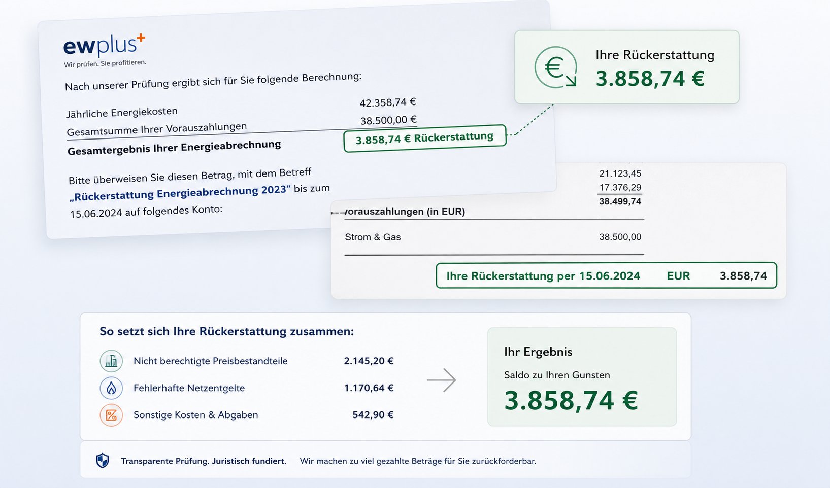 EWPlus Rückerstattungsnachweis mit positionsweiser Aufschlüsselung und Rechtsgrundlage